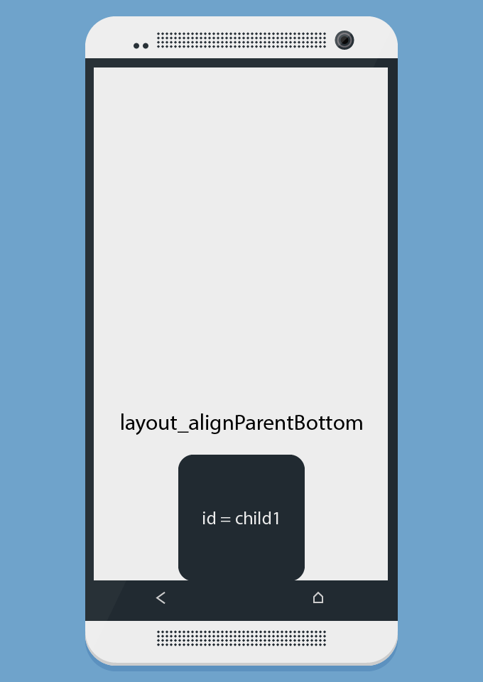 RelativeLayout in Android