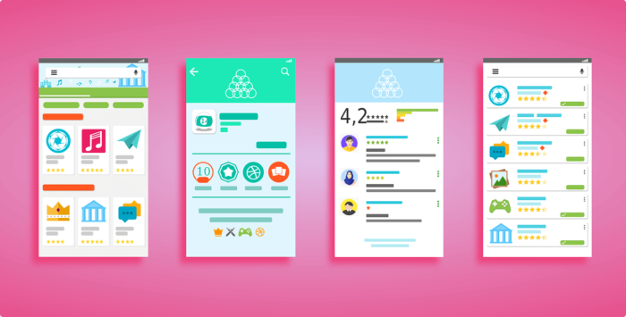 Android Programming Language